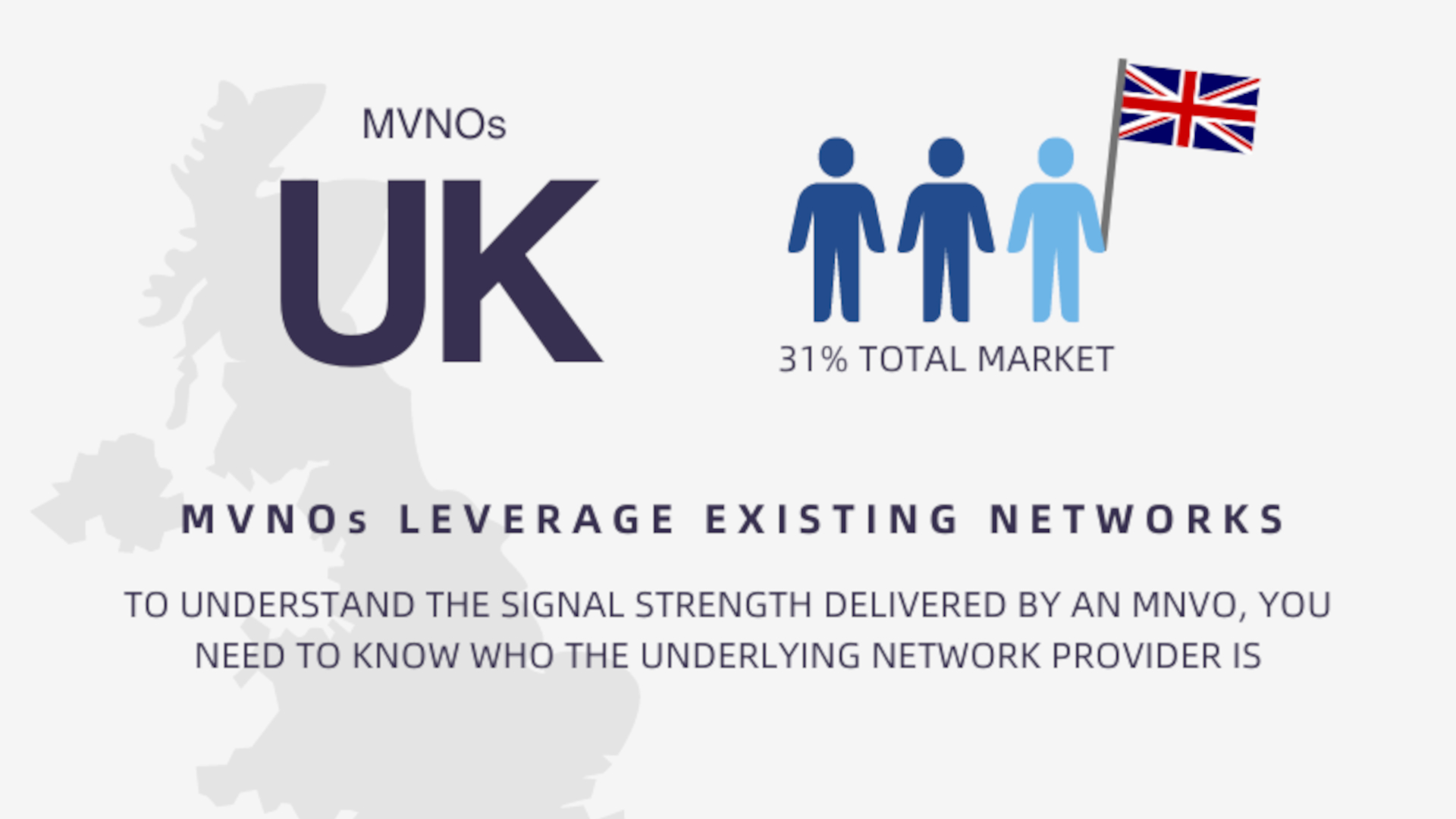 Understanding UK MVNOs And Their Signal Strength